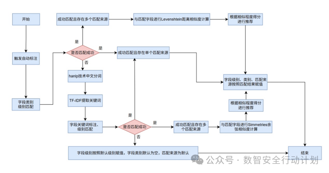 6865d8046cf83.png